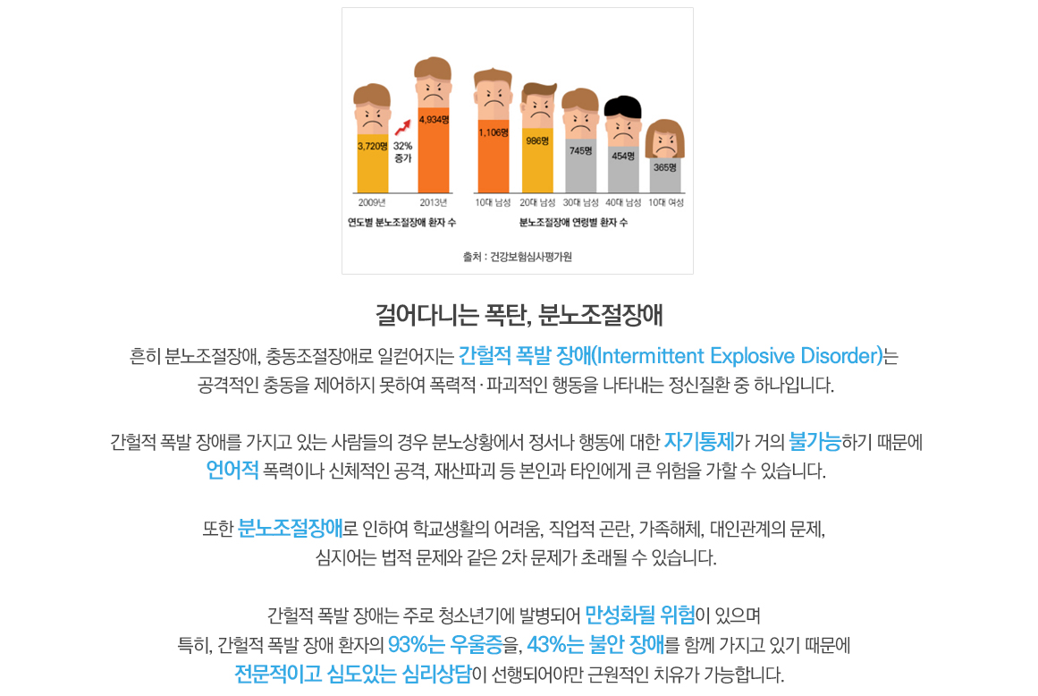 분노조절장애란